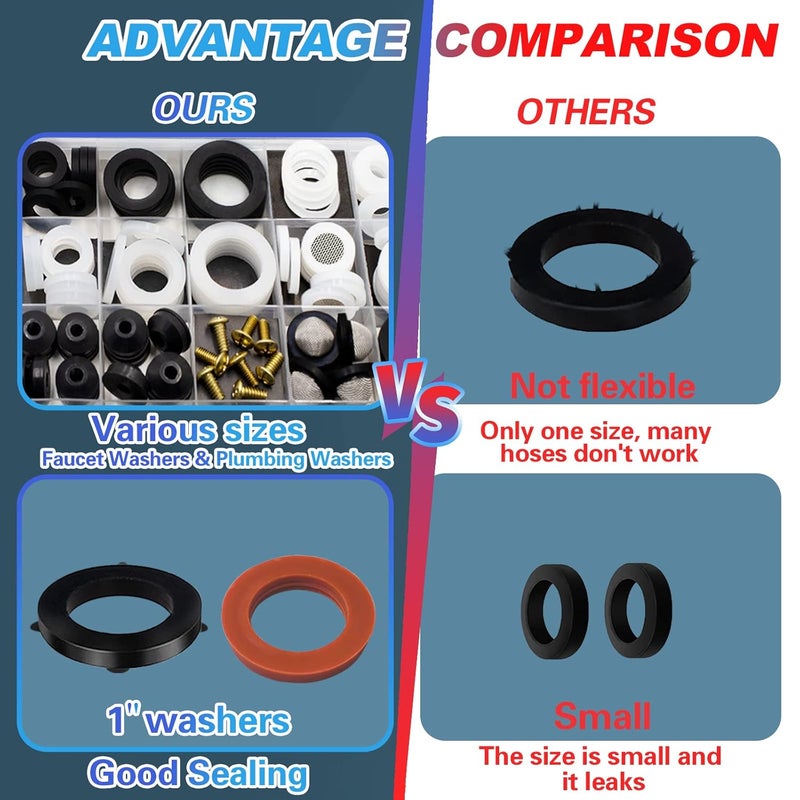 Keze 233 Pcs Plumbing and Faucet Washers Assortment Kit for Assorted Spigot Water Hose Bib Outside Garden Faucet Splitter Gasket Leak Plumbes Valve Stem Worn Out Repair - Image 5